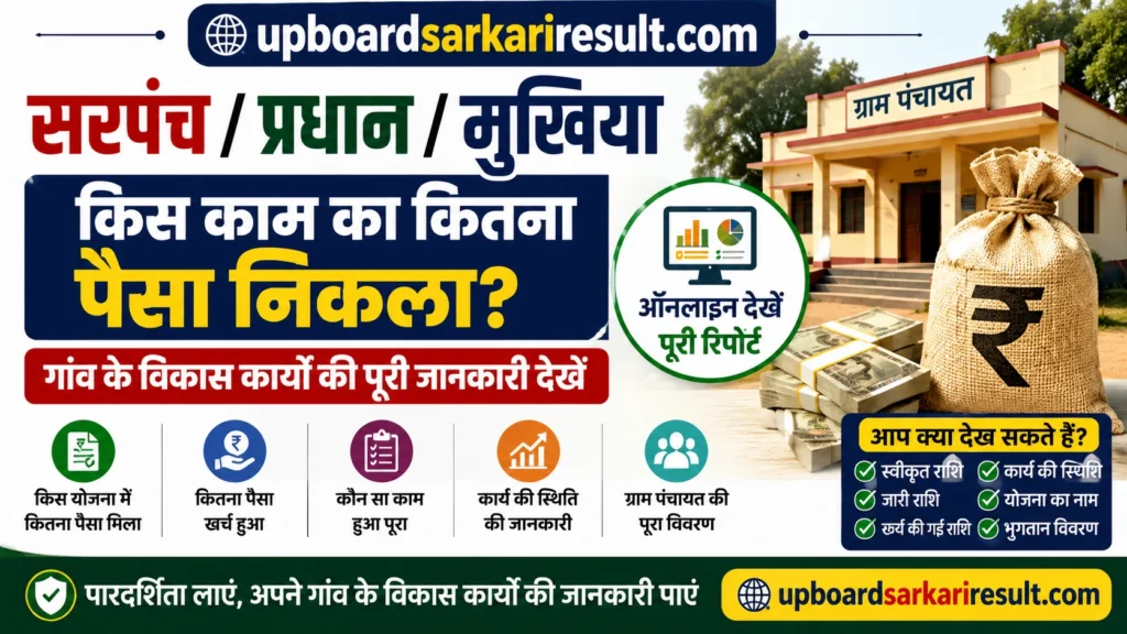 सरपंच फंड चेक, प्रधान फंड विवरण, मुखिया फंड रिपोर्ट, ग्राम पंचायत फंड, पंचायत फंड चेक, ग्राम पंचायत विकास कार्य, पंचायत खर्च विवरण, ग्राम पंचायत योजना, पंचायत बजट, पंचायत भुगतान विवरण, गांव का फंड, ग्राम पंचायत ऑनलाइन, पंचायत विकास रिपोर्ट, ग्राम पंचायत कार्य सूची, पंचायत योजना विवरण, मनरेगा कार्य विवरण, पंचायत फंड ऑनलाइन चेक, पंचायत राशि विवरण, Panchayat Fund Details, Gram Panchayat Fund Check