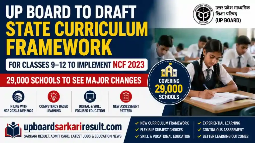UP Board, UP Board News, UPMSP, UP Board Curriculum 2026, State Curriculum Framework, SCF Uttar Pradesh, NCF 2023, National Curriculum Framework 2023, NEP 2020, UP Board Class 9, UP Board Class 10, UP Board Class 11, UP Board Class 12, UP Board Latest News, UP Education News, UP School News