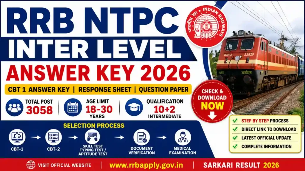 RRB NTPC Inter Level Answer Key 2026, RRB NTPC UG Answer Key 2026, RRB NTPC 10+2 Answer Key, RRB NTPC Inter Level Recruitment 2025, RRB NTPC Recruitment 2025, RRB NTPC Undergraduate, Railway NTPC Answer Key, RRB NTPC Response Sheet, RRB NTPC Question Paper, RRB NTPC CBT 1, RRB NTPC Exam 2025, Railway Recruitment Board, RRB NTPC Admit Card, RRB NTPC Result, RRB NTPC Vacancy 2025, Railway Jobs 2025