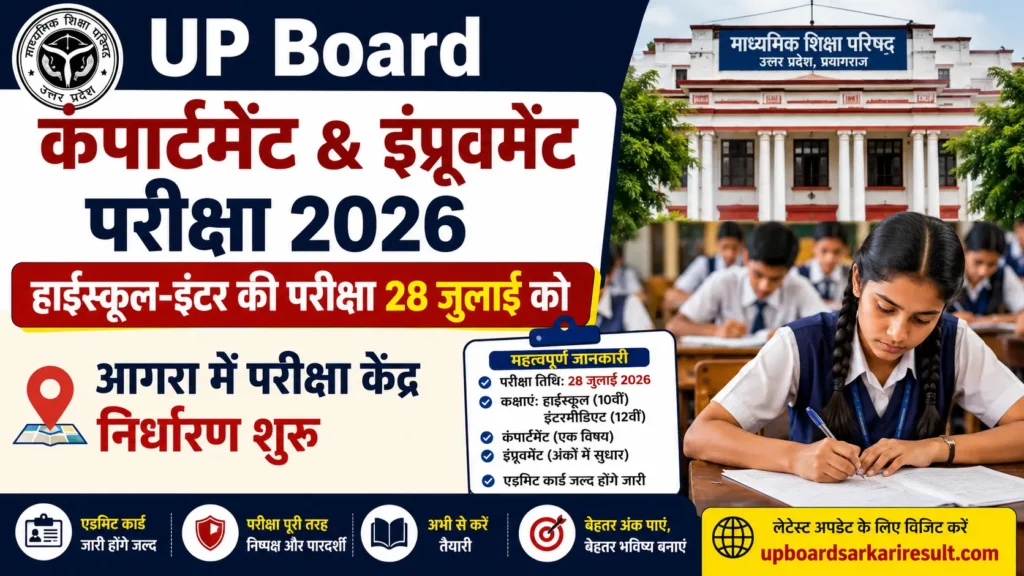 UP Board Compartment Improvement Exam 2026, UP Board Compartment Exam 2026, UP Board Improvement Exam 2026, UP Board 10th Compartment 2026, UP Board 12th Improvement 2026, UPMSP Compartment Exam, UPMSP Improvement Exam, UP Board Exam 28 July 2026, UP Board Exam Date 2026, UP Board Admit Card 2026, UP Board Exam Centre 2026