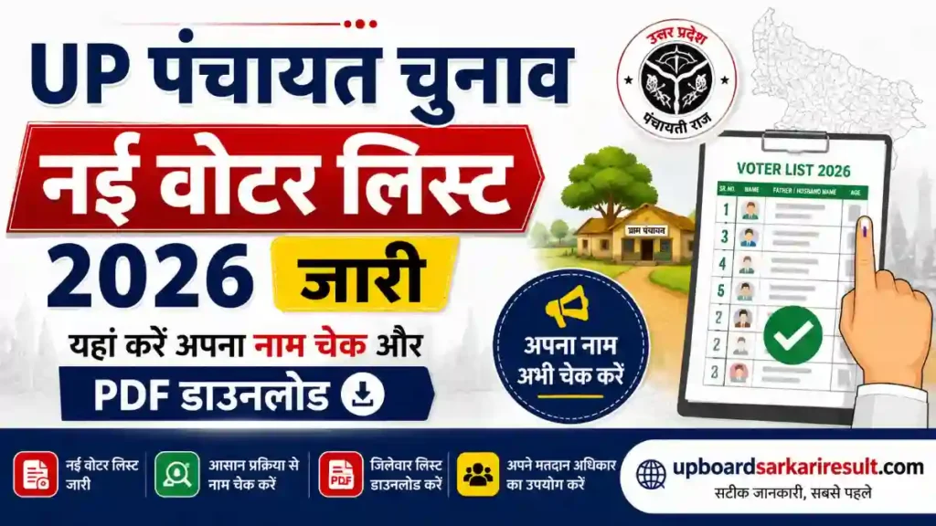 UP Panchayat Voter List 2026, UP Panchayat New Voter List, UP Panchayat Election 2026, UP Voter List PDF, UP Gram Panchayat Voter List, UP Panchayat Chunav, Uttar Pradesh Voter List 2026, Panchayat Election Voter List, UP Matdata Suchi 2026, UP Election News, Village Wise Voter List, District Wise Voter List, SEC UP, UP State Election Commission, UP Panchayat Election Update, Voter List Download, Panchayat Election PDF, Uttar Pradesh Panchayat Election